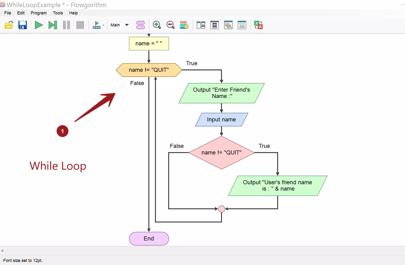 While Loop Example