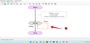 Flowgorithm While Loop [ 2024 ] - TestingDocs