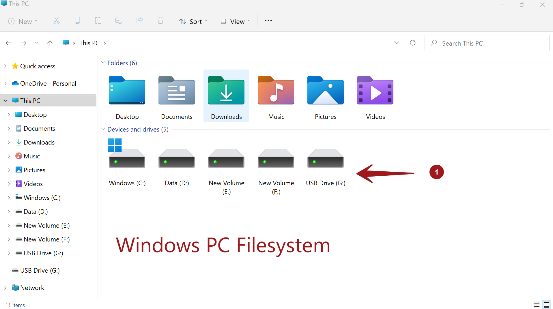 Windows PC Filesystem
