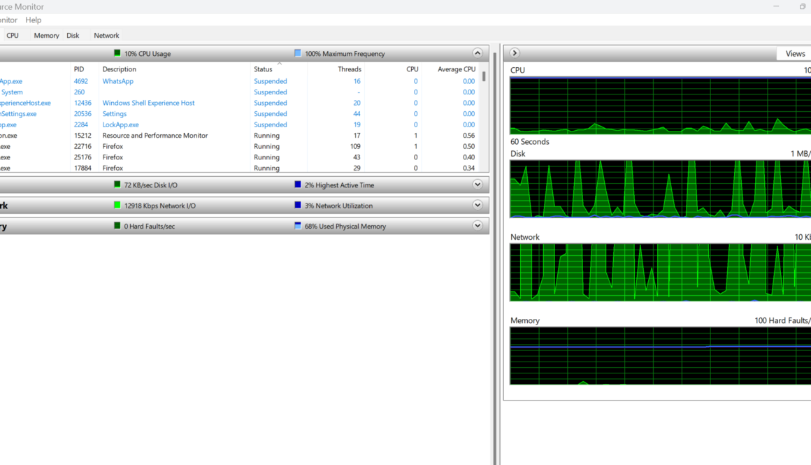Windows Resource Monitor