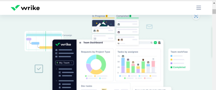 Wrike Project Management Tool