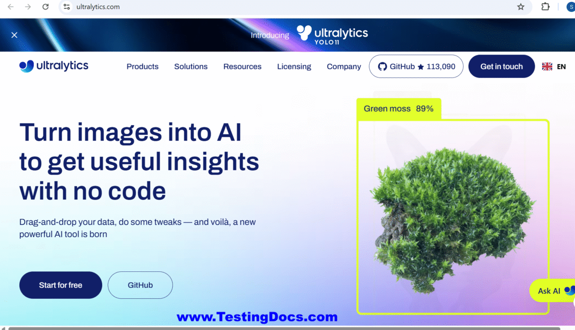 YOLO Deep Learning Model